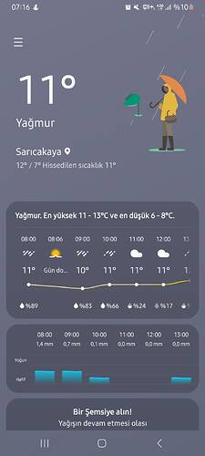Screenshot_20231208_071647_Weather