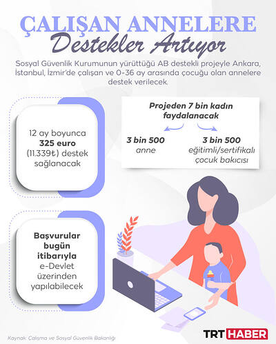 ÇALIŞAN-ANNELERE-DESTEKLER-ARTIYOR (3)(1)